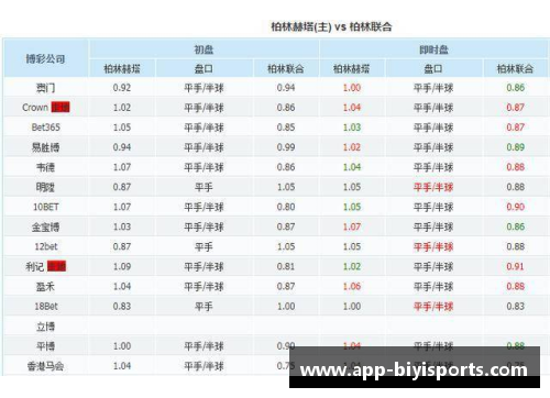 必一运动柏林赫塔主场胜美因茨，巩固积分榜前列位置