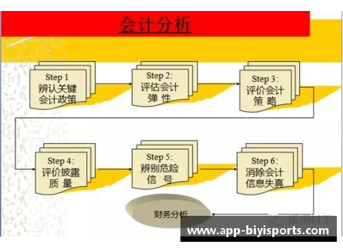 必一运动球队交易中的人员变动：深度剖析与未来展望