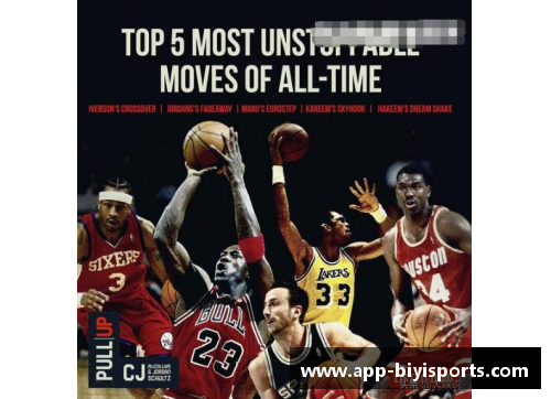 必一运动NBA球员全面解读：技术、战绩与生涯轨迹