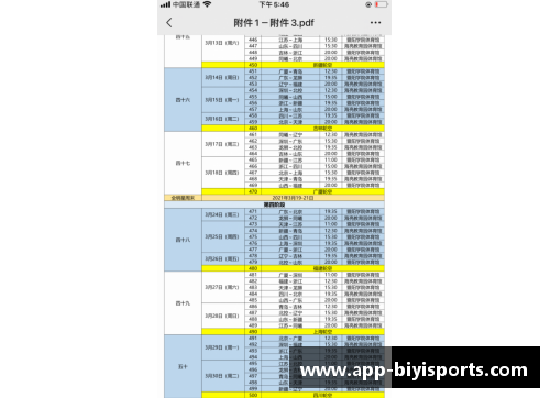 必一运动CBA联赛赛程调整：北京队首个主场比赛将延期至下月初 - 副本 - 副本