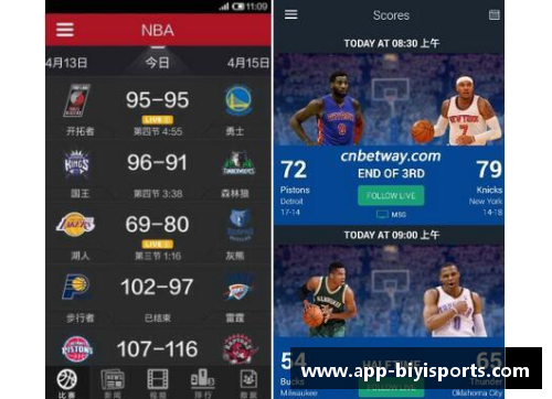 必一运动NBA直播吧最新滚动新闻速览 - 副本