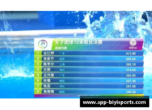 必一运动全红婵15个月实现三大满贯，世界杯冠军奖金有多少钱？