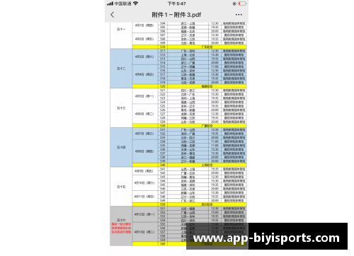 必一运动CBA球队季后赛赛程曝光：精彩比赛连场，谁将胜出？ - 副本 (2)